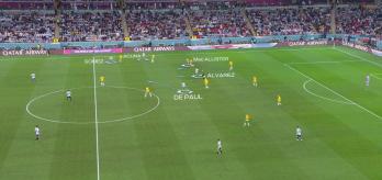 Argentina: Ball proximity in possession