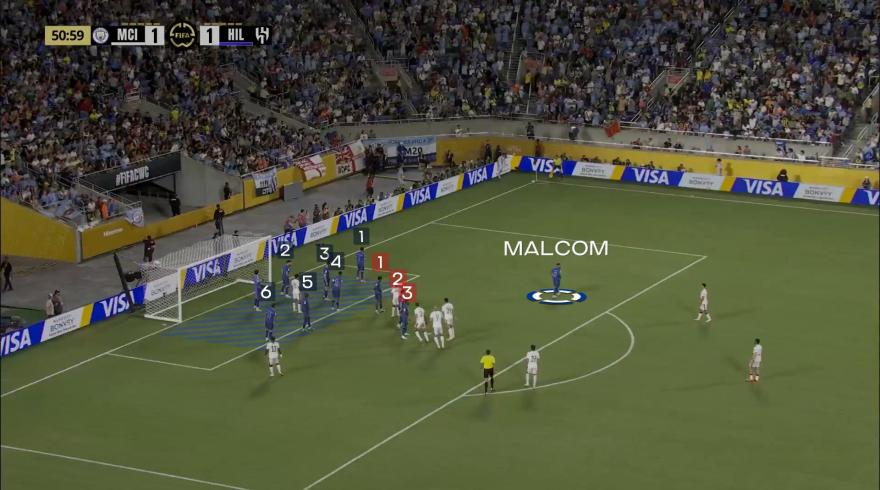 Defensive set-up: Mixed-marking