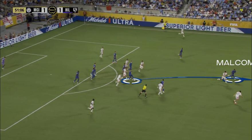 Tactical principles: Timing and verticality