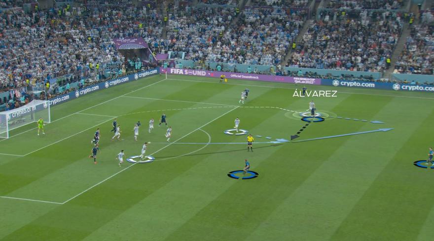 Tactical principles: Speed and verticality