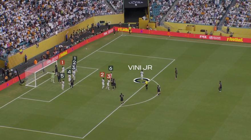 Defensive set-up: Mixed-marking