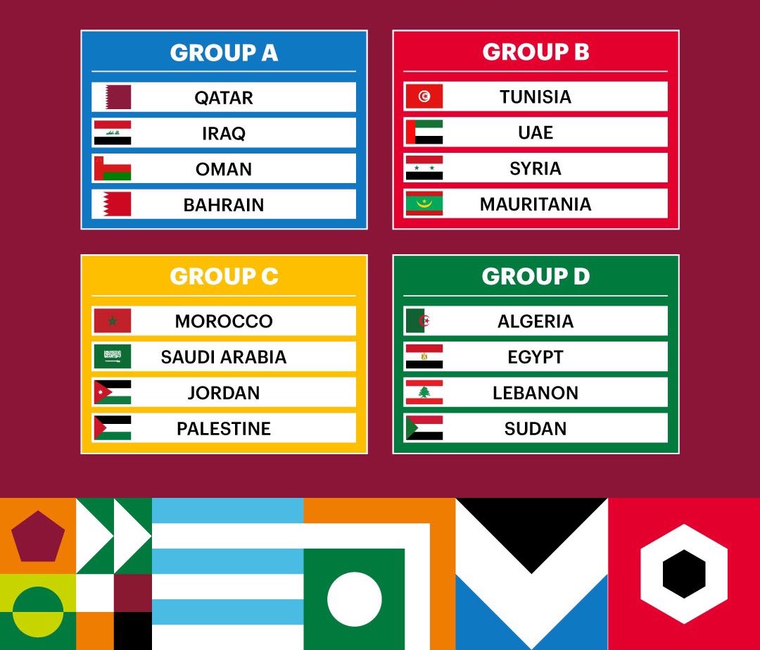 Arab cup 2021