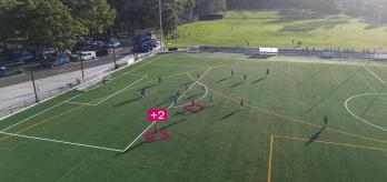 Individual challenges in team training