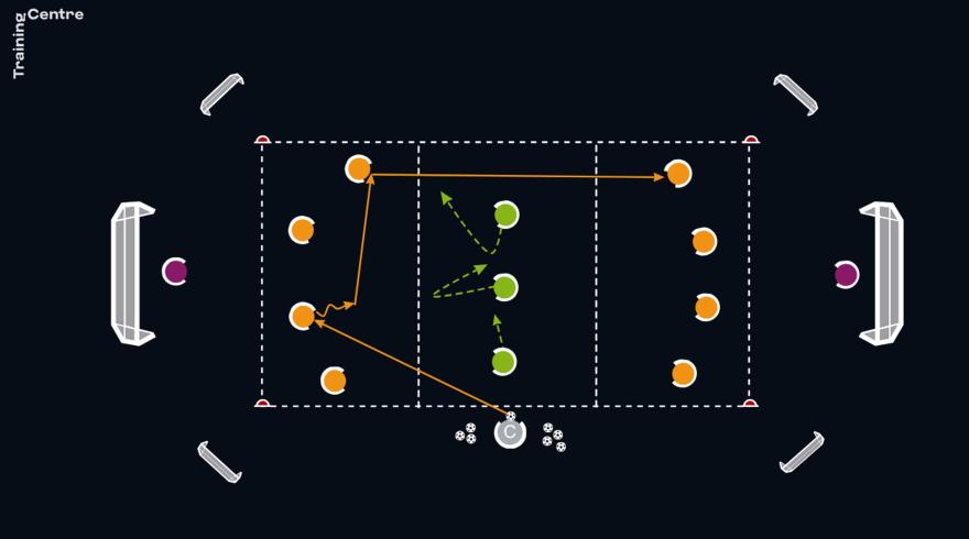 Variation 1: 8v3