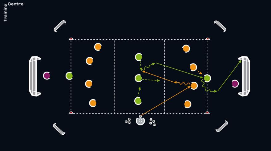 Variation 2: 8v5