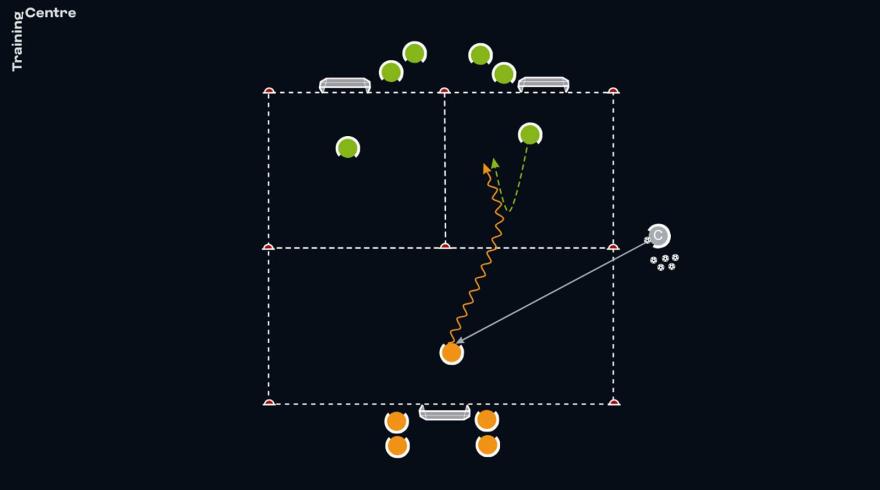 Variation 1: 1v1